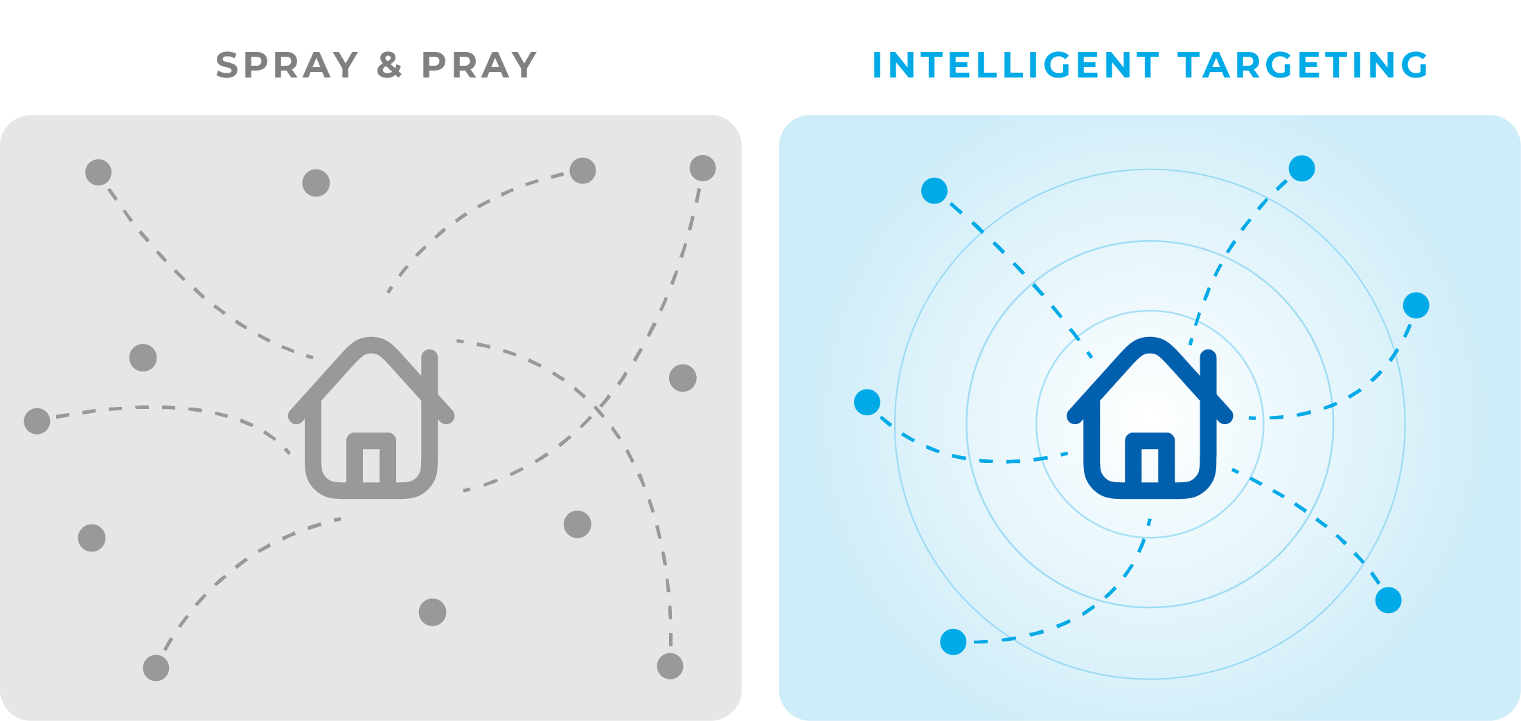 diagram-pray-and-spray